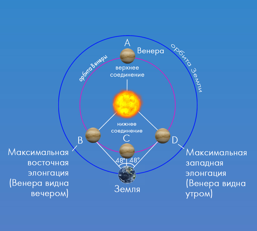 Венера.jpg