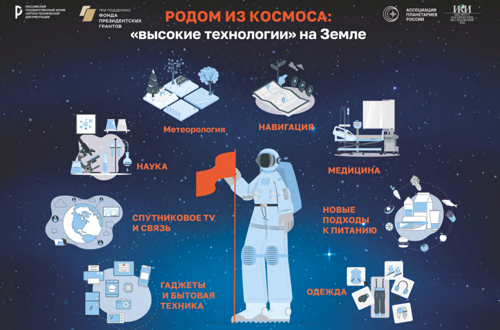 Родом из космоса.png