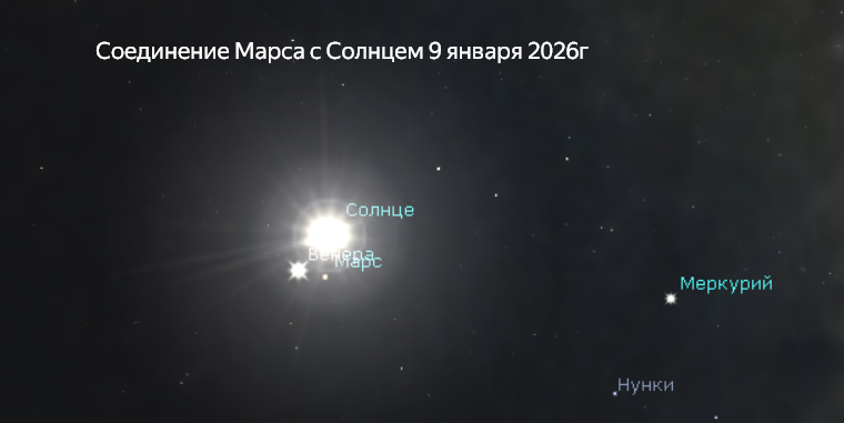 соединение Марса.png