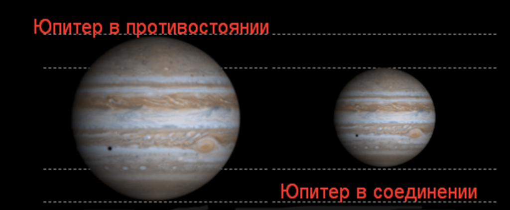 юпитер в противостоянии.png юпитер в противостоянии.png