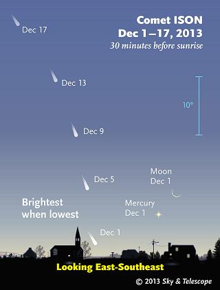 comet_ison_dec1_17_800px1.jpg