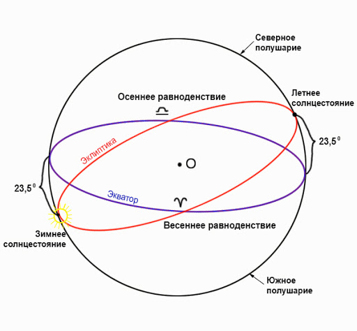 сфера.jpg