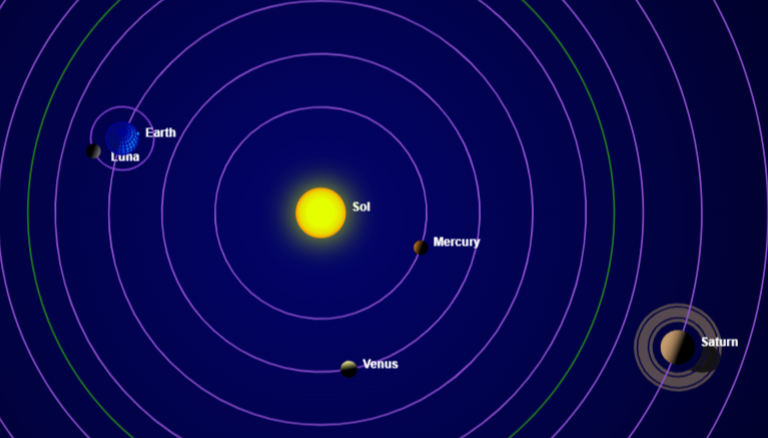 Планеты на орбитах 28.02.png