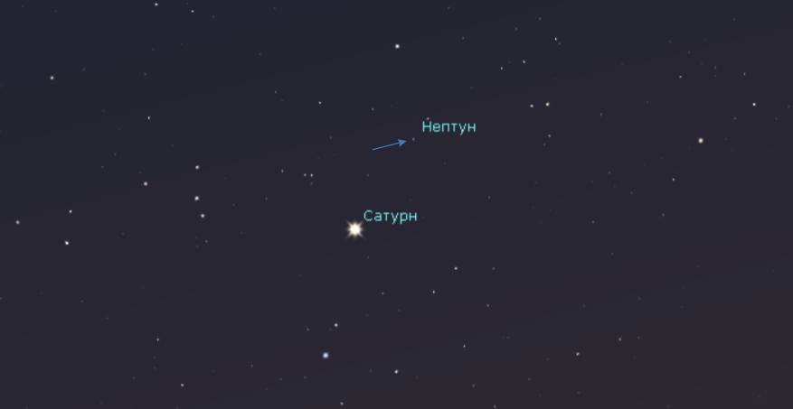 Соединение Сат и Нептуна.png