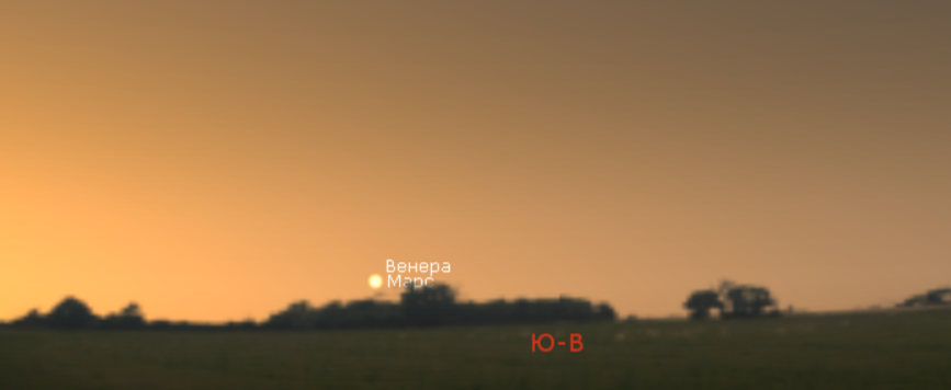 Венера и Марс.png