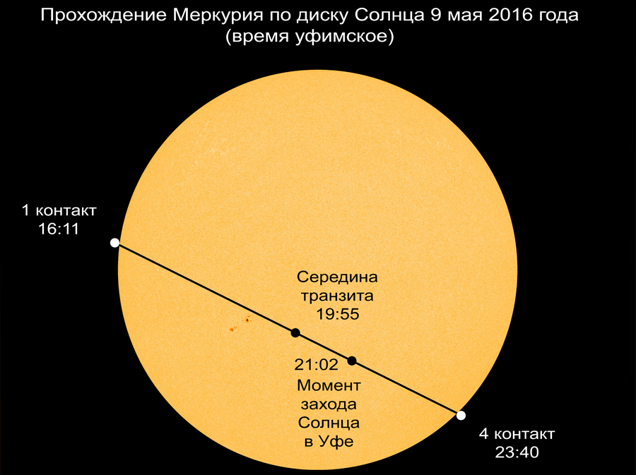 Merkuriy-na-fone-Solntsa.png Merkuriy-na-fone-Solntsa.png