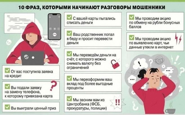 Осторожно, киберпреступники! 